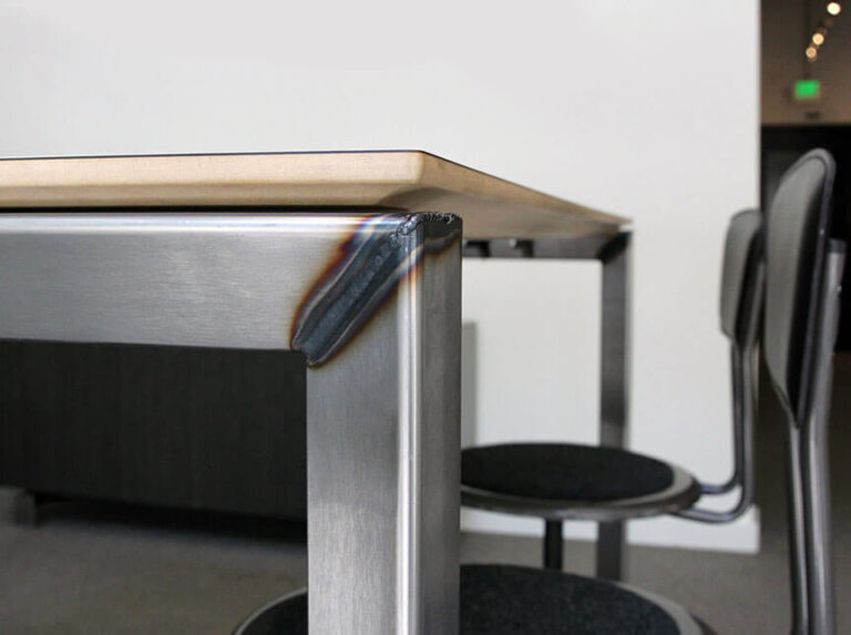 Miro Desk