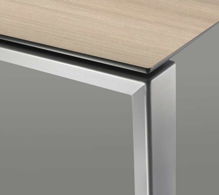 Miro Desk