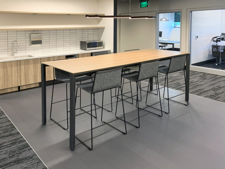 Miro Meeting Tables