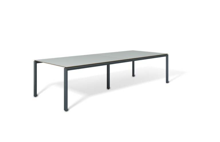 Miro Meeting Tables