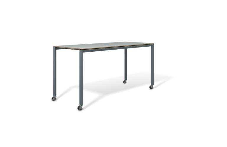 Miro Meeting Tables