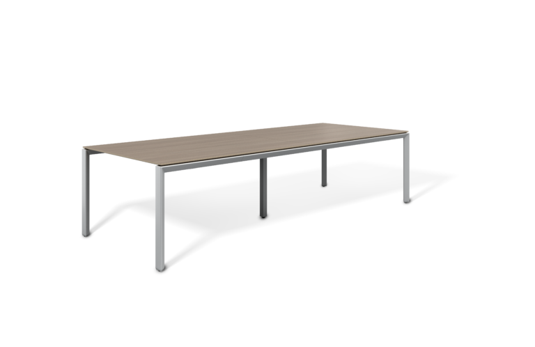 Miro Meeting Tables