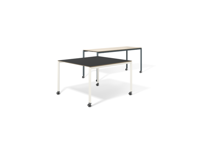 Miro Meeting Tables