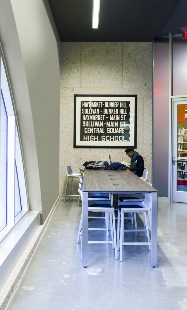 Miro Meeting Tables
